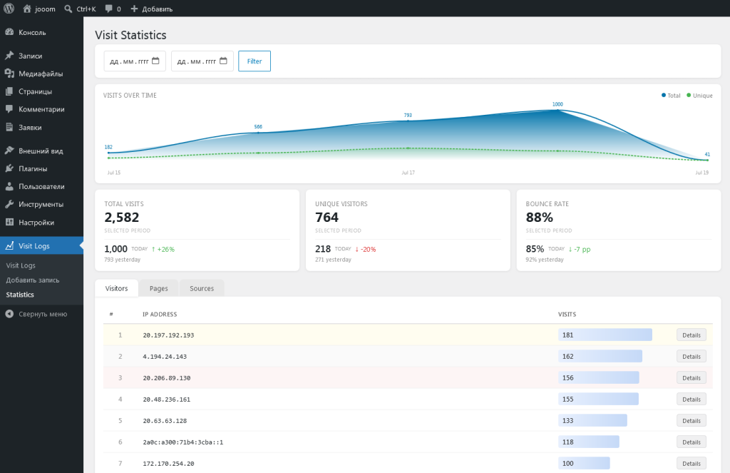 Доработка шаблона WordPress — логирование посещений страниц
